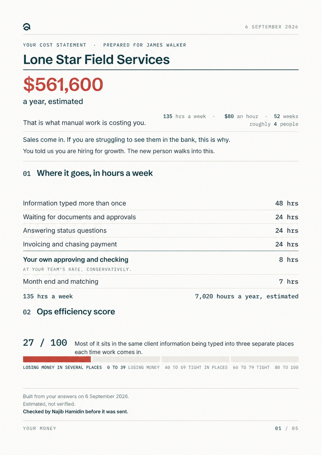 Example Cost Statement for Lone Star Field Services, prepared for James Walker, showing an estimated yearly manual work cost of $561,600